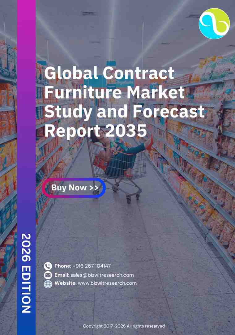 Global Contract Furniture Market