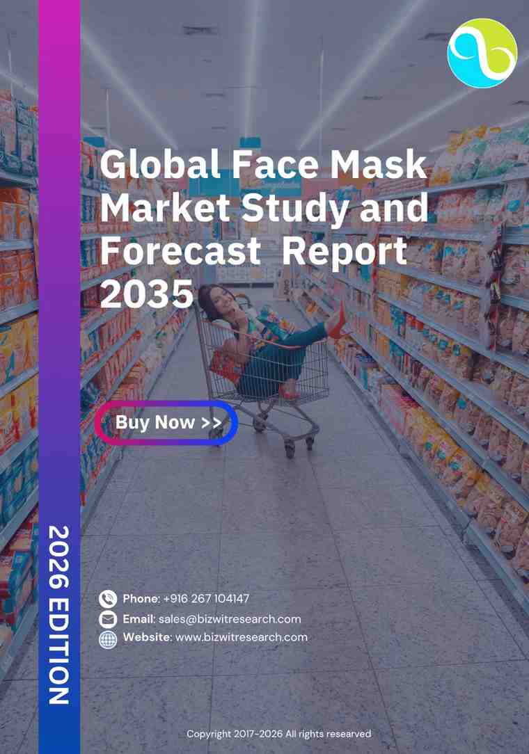 Global Face Mask Market