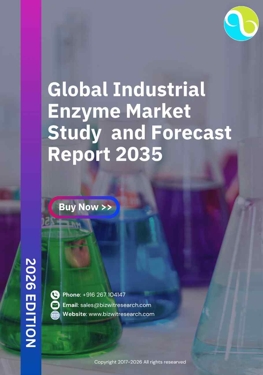 Global Industrial Enzyme Market