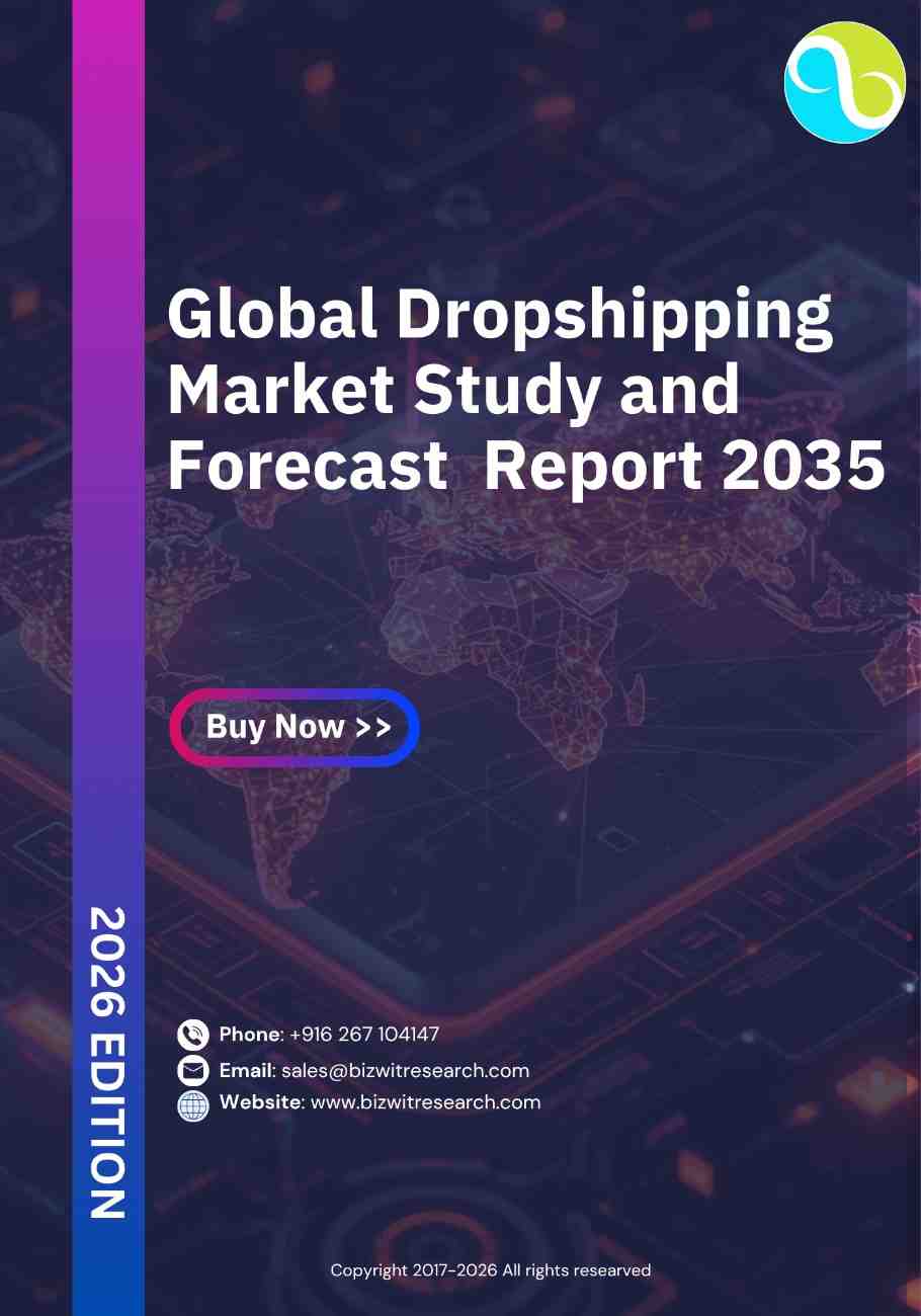 Global Dropshipping Market