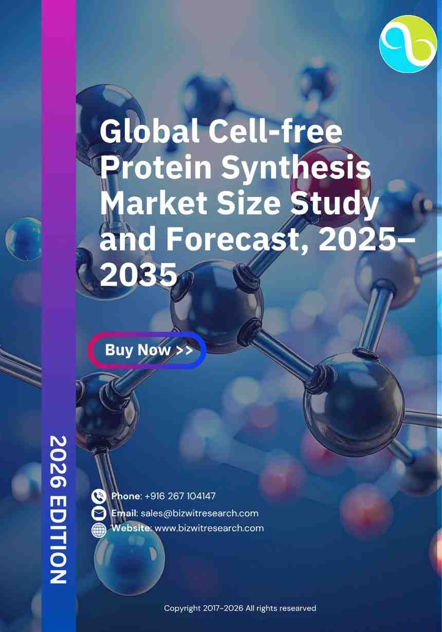 Global Cell-free Protein Synthesis Market Size Study and Forecast, 2025–2035