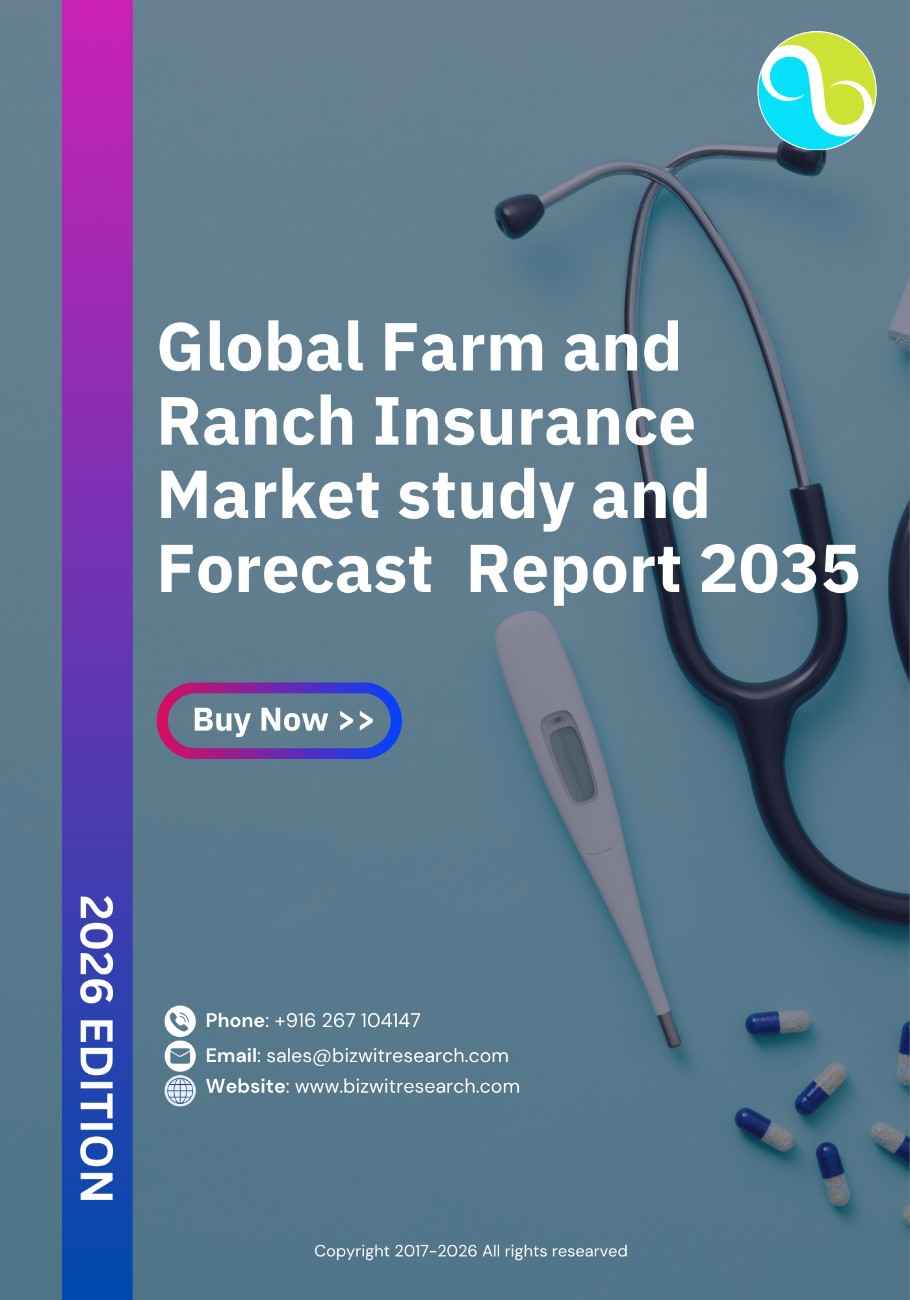 Global Farm and Ranch Insurance Market