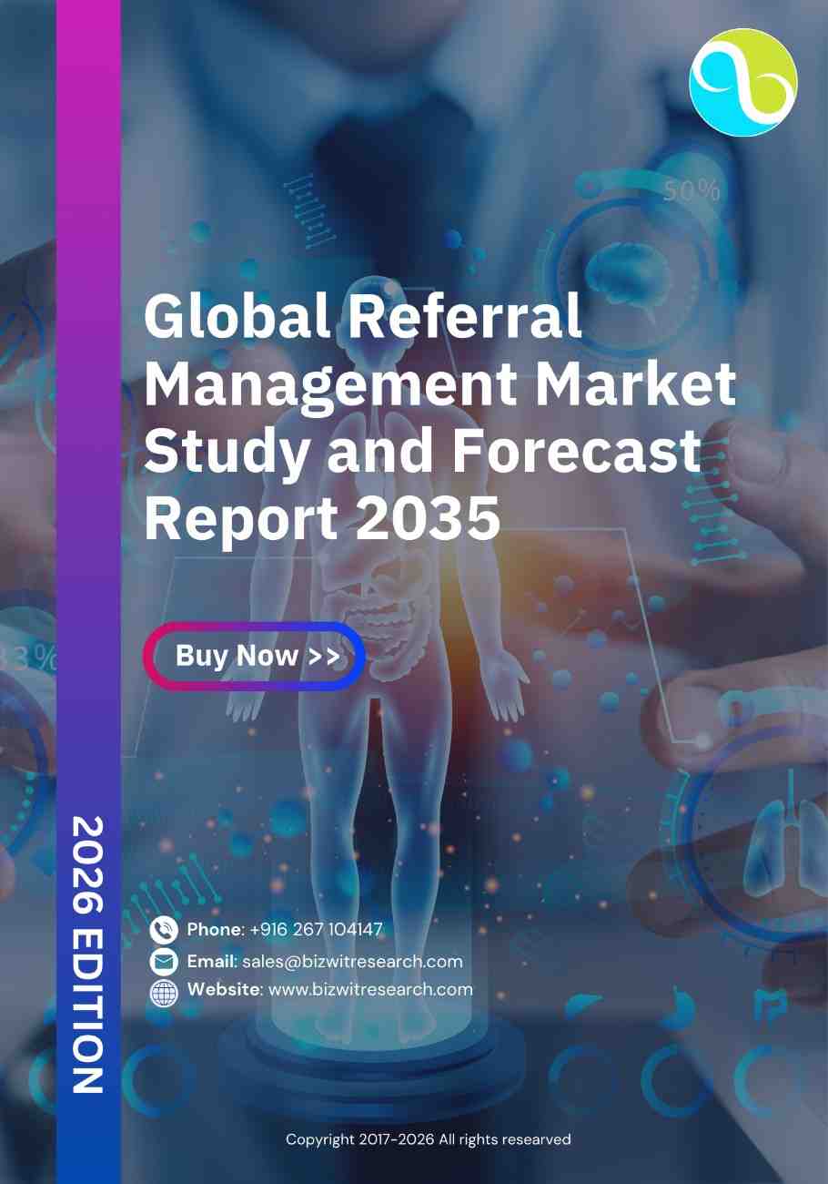 Global Referral Management Market