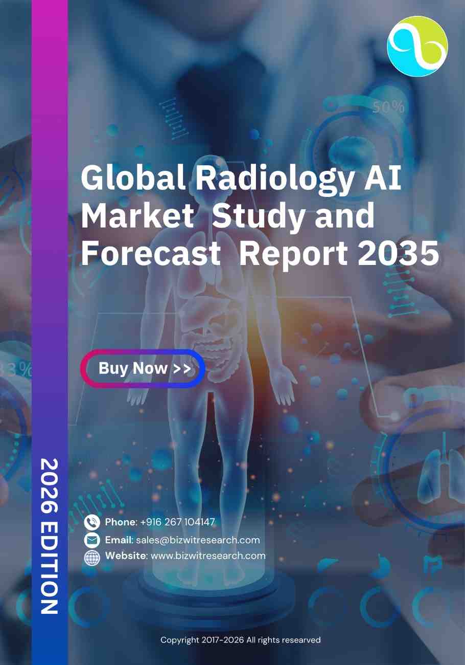 Global Radiology AI Market