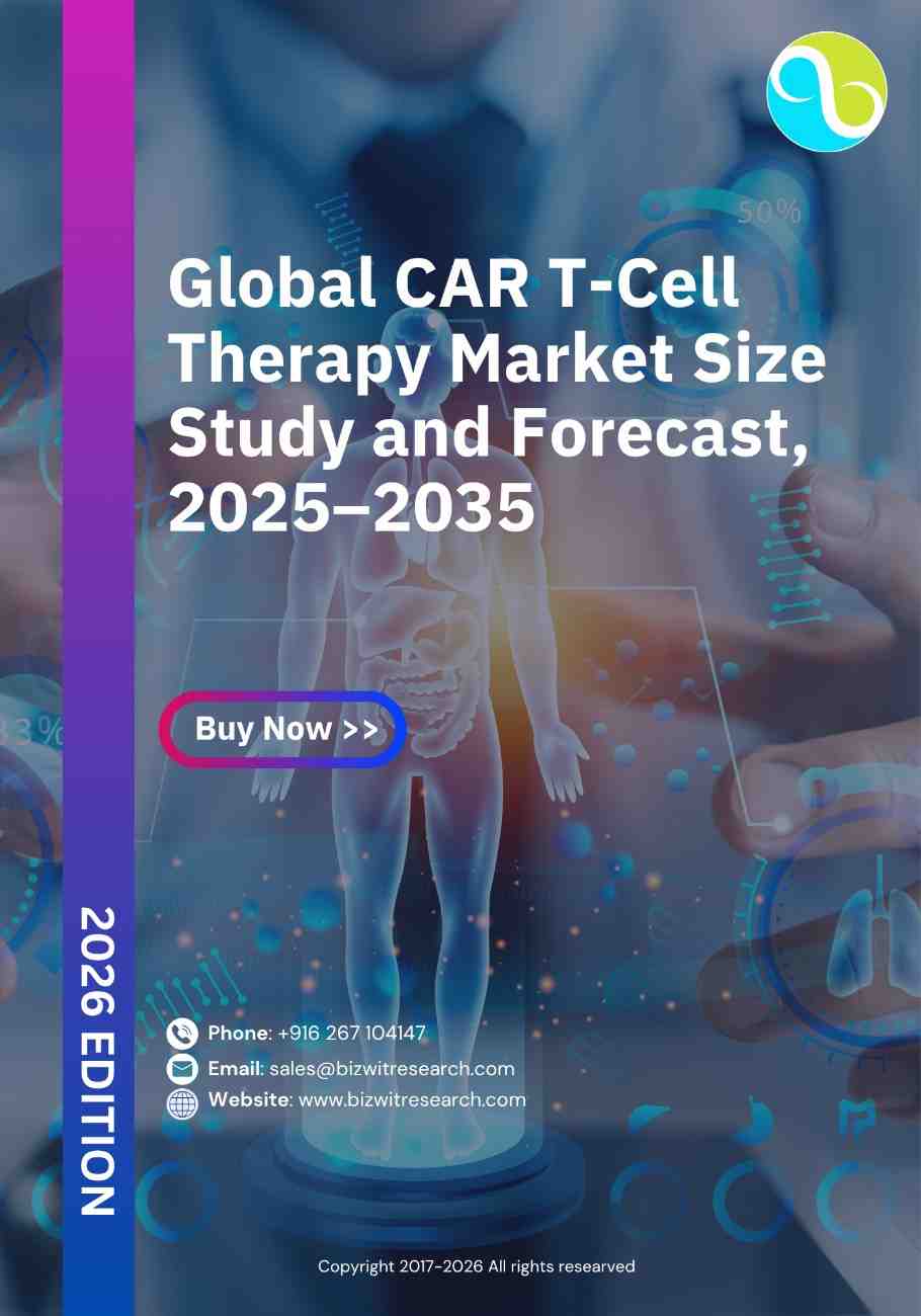 Global CAR T-Cell Therapy Market Size Study and Forecast, 2025–2035