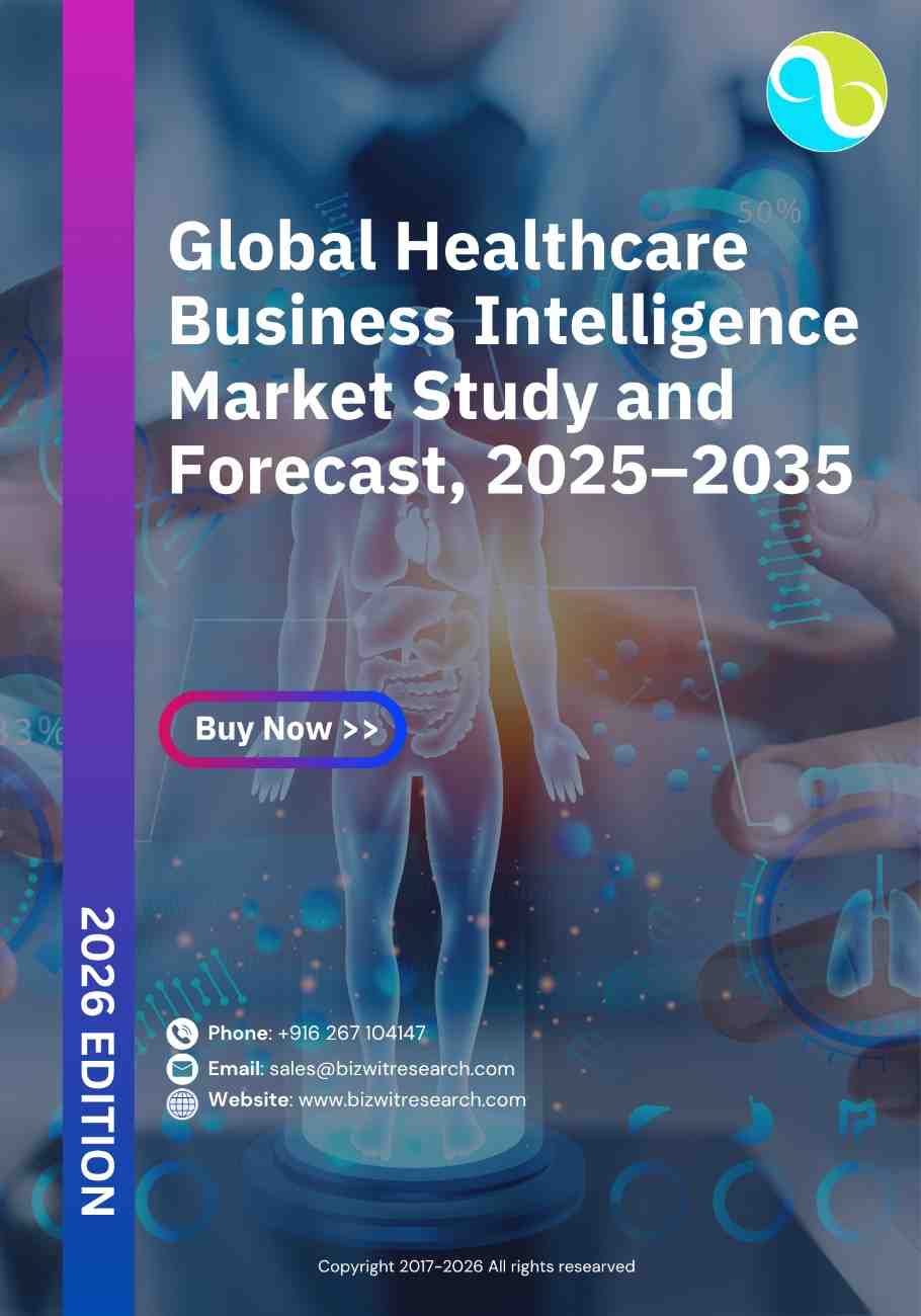 Global Healthcare Business Intelligence Market