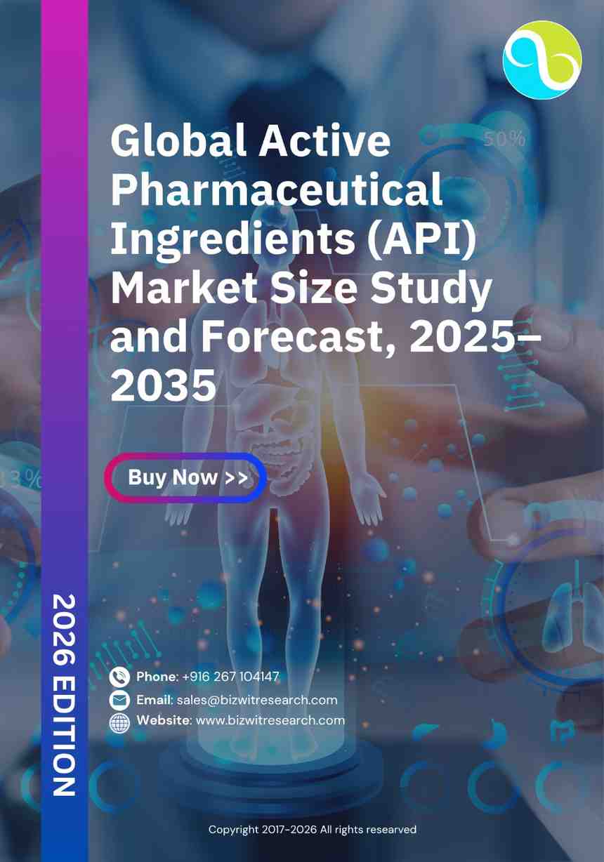 Global Active Pharmaceutical Ingredients (API) Market Size Study and Forecast, 2025–2035