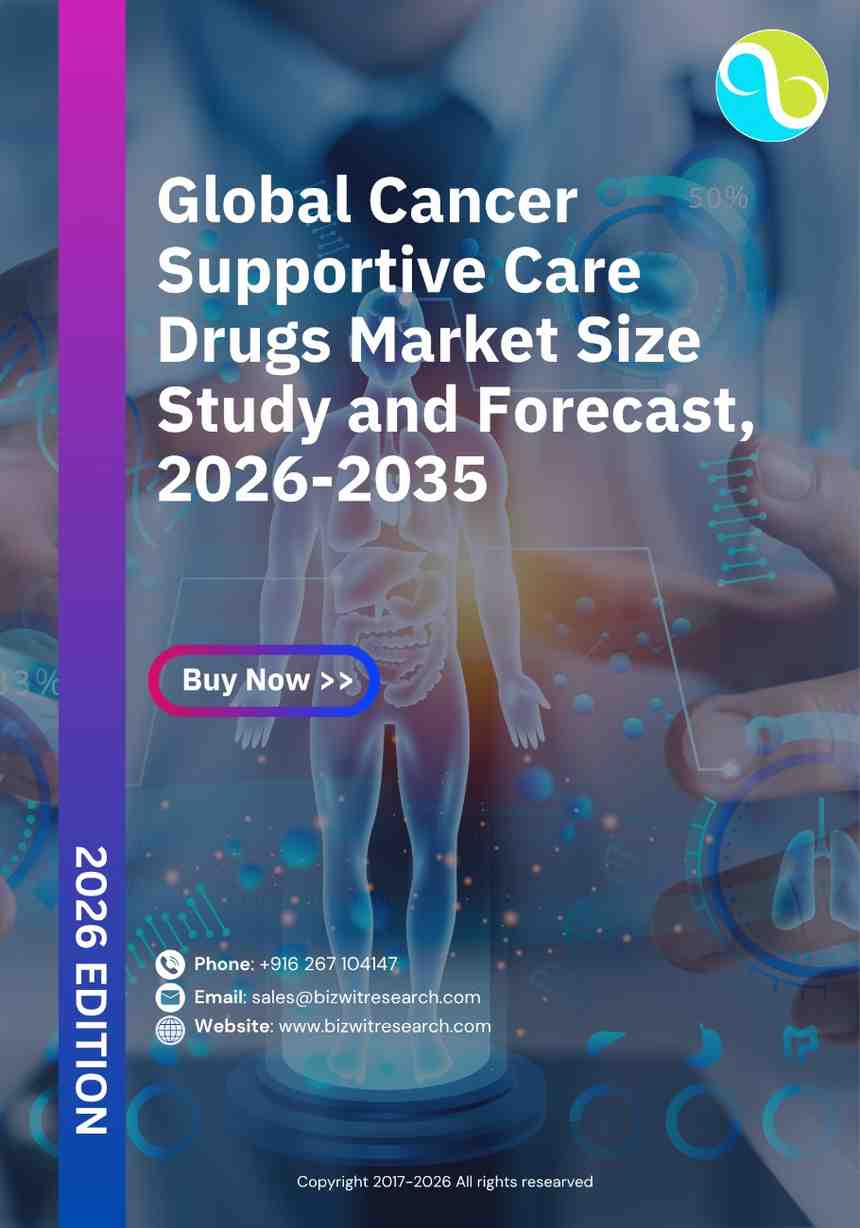 Global Cancer Supportive Care Drugs Market