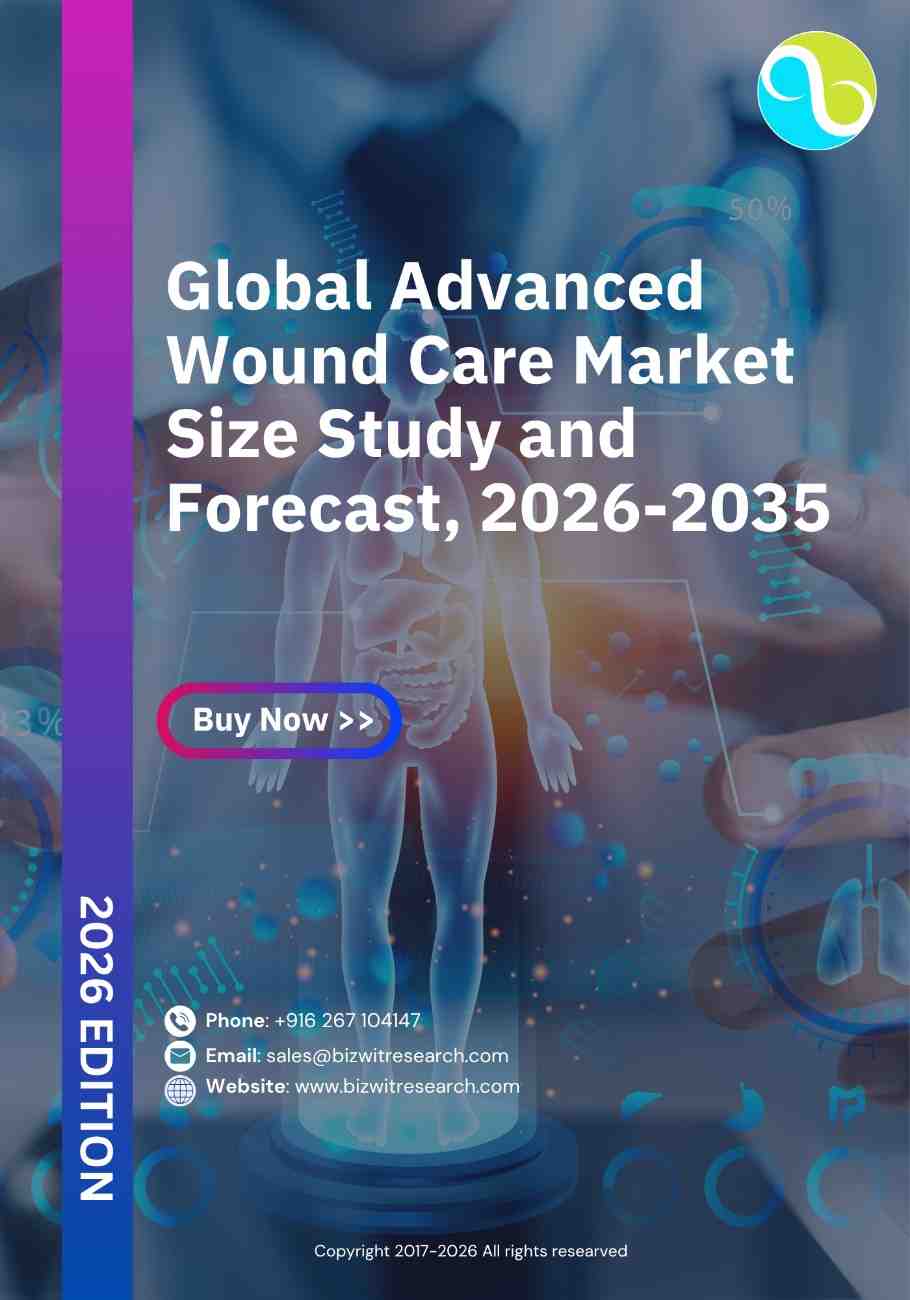 Global Advanced Wound Care Market