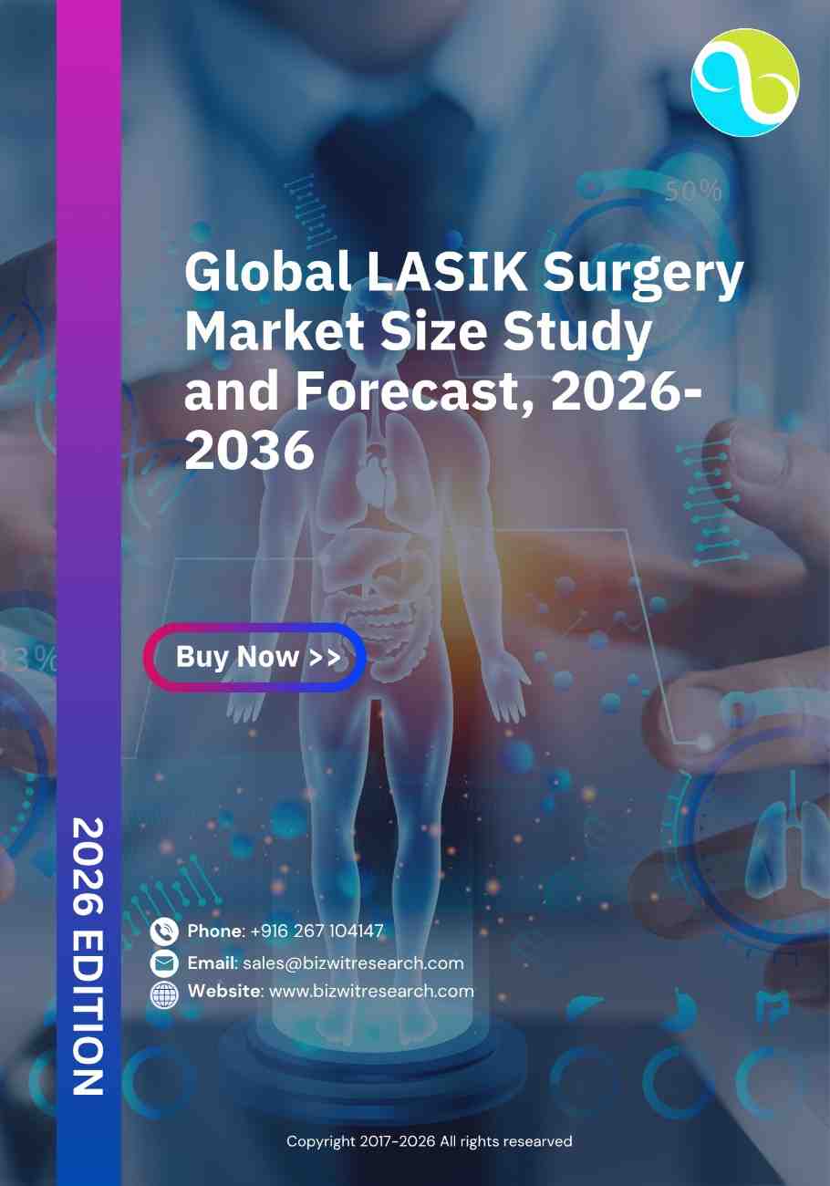 Global LASIK Surgery Market