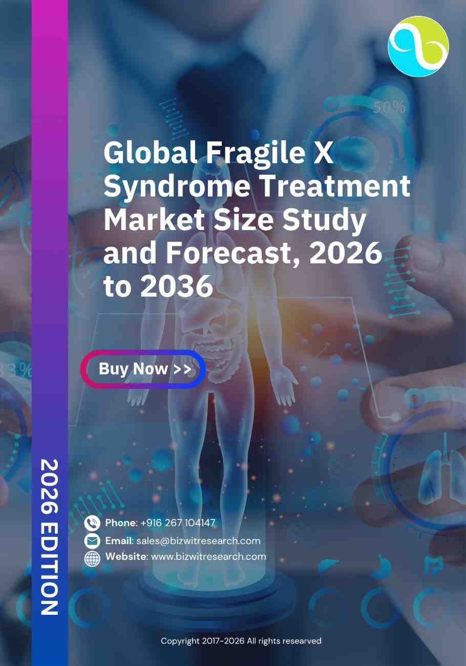 Global Fragile X Syndrome Treatment Market
