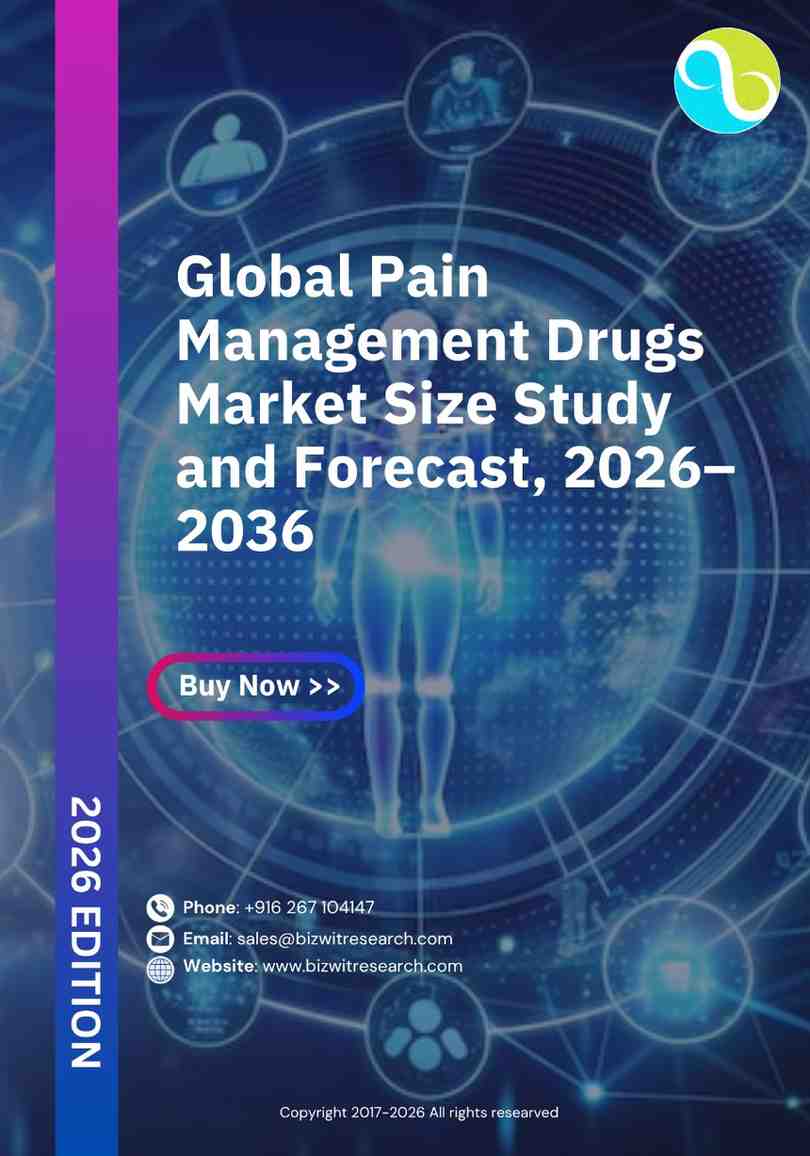Pain Management Drugs Market Size Study & Forecast, 2026–2036