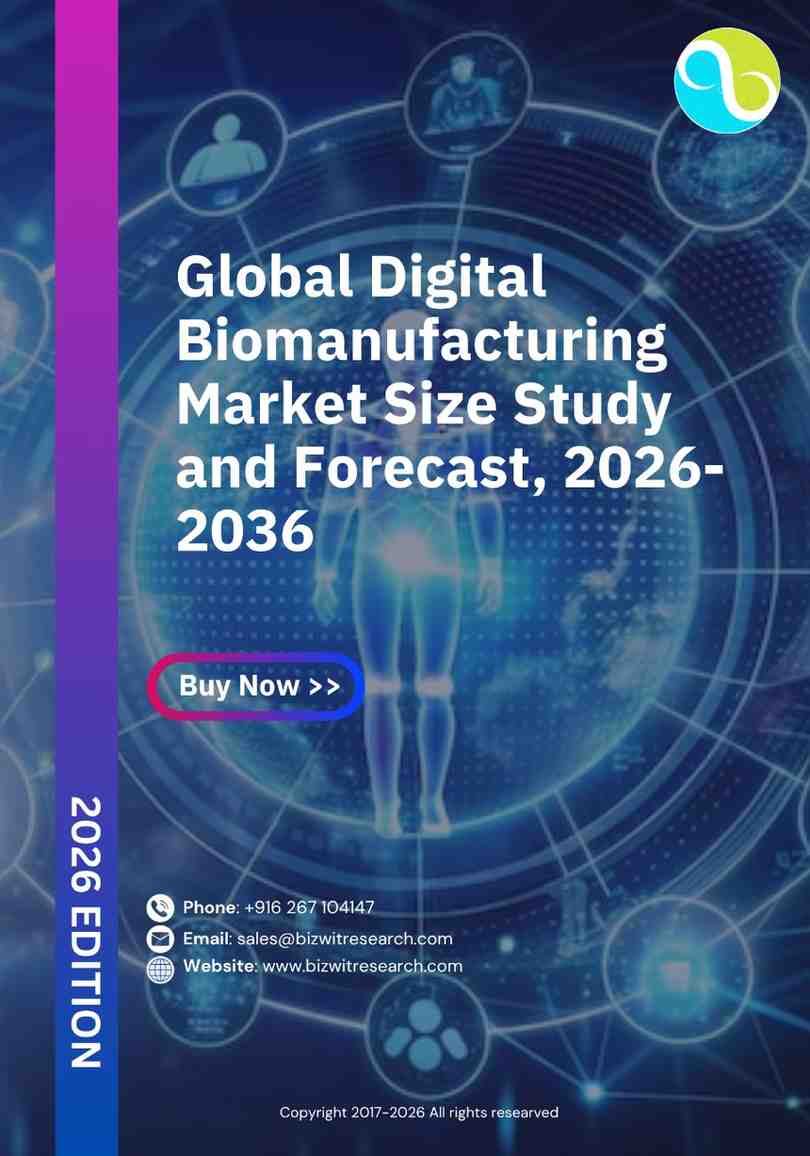 Digital Biomanufacturing Market Size Study & Forecast, 2026-2036