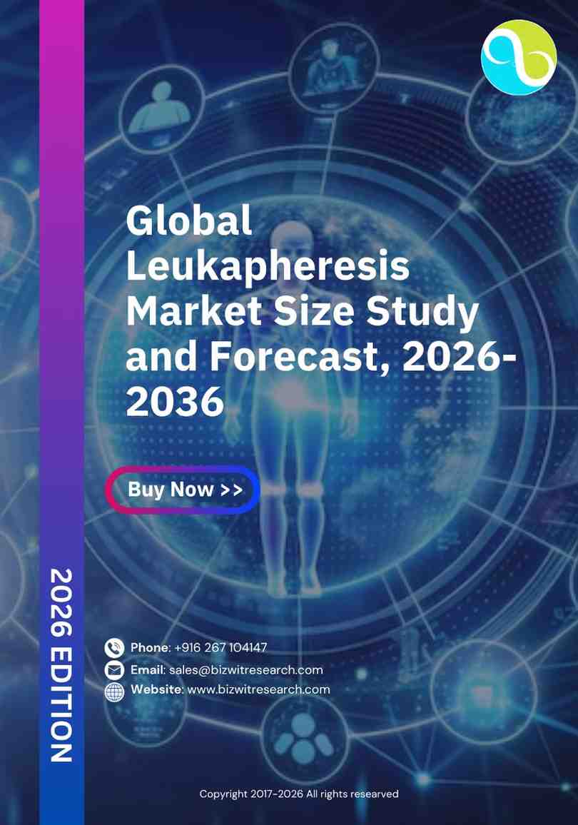 Leukapheresis Market Size Study and Forecast, 2026-2036