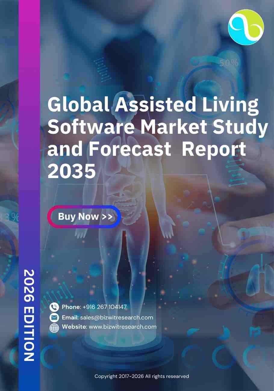 Global Assisted Living Software Market