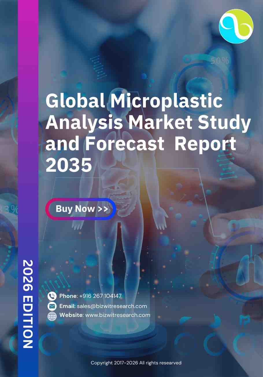 Global Microplastic Analysis Market