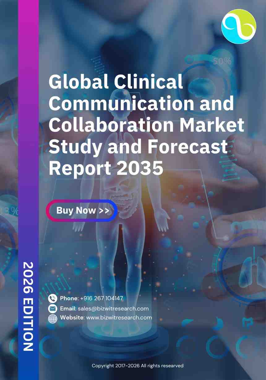 Global Clinical Communication and Collaboration Market