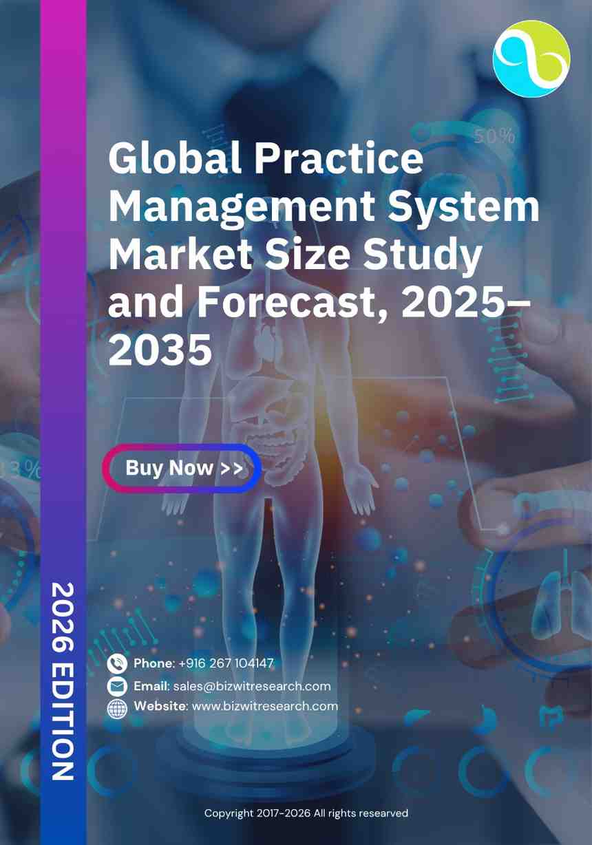 Global Practice Management System Market