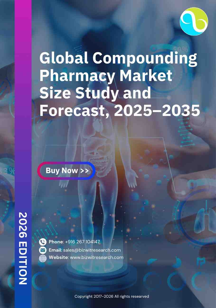 Global Compounding Pharmacy Market Size Study and Forecast, 2025–2035