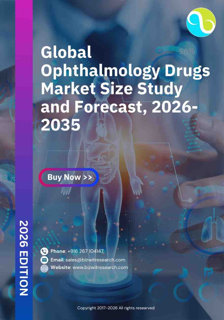 Global Ophthalmology Drugs Market