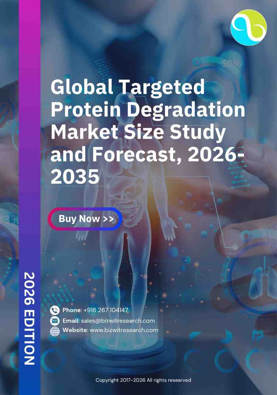 Global Targeted Protein Degradation Market