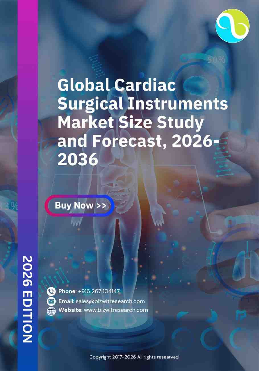 Global Cardiac Surgical Instruments Market