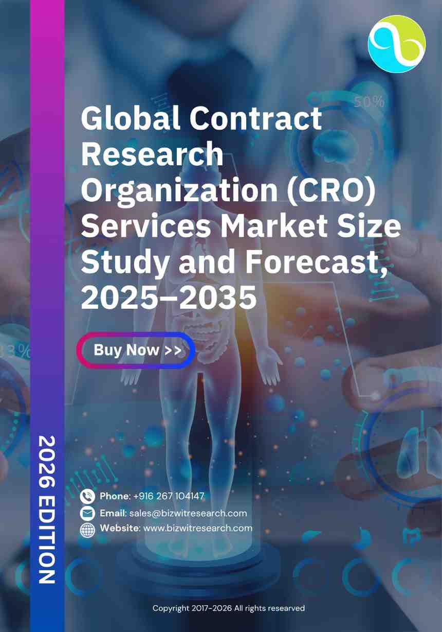 Global Contract Research Organization (CRO) Services Market Size Study and Forecast, 2025–2035