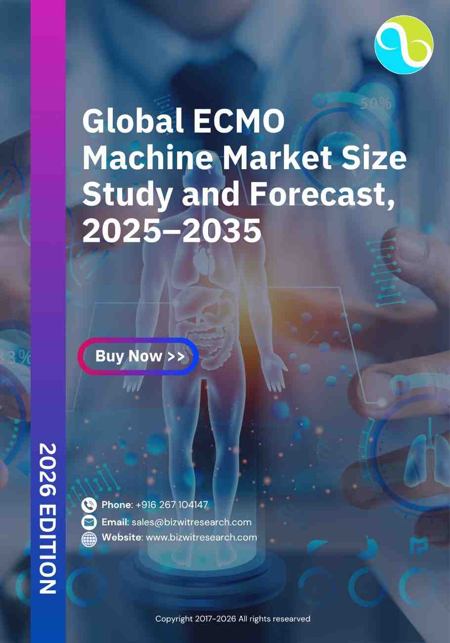 Global ECMO Machine Market Size Study and Forecast, 2025–2035