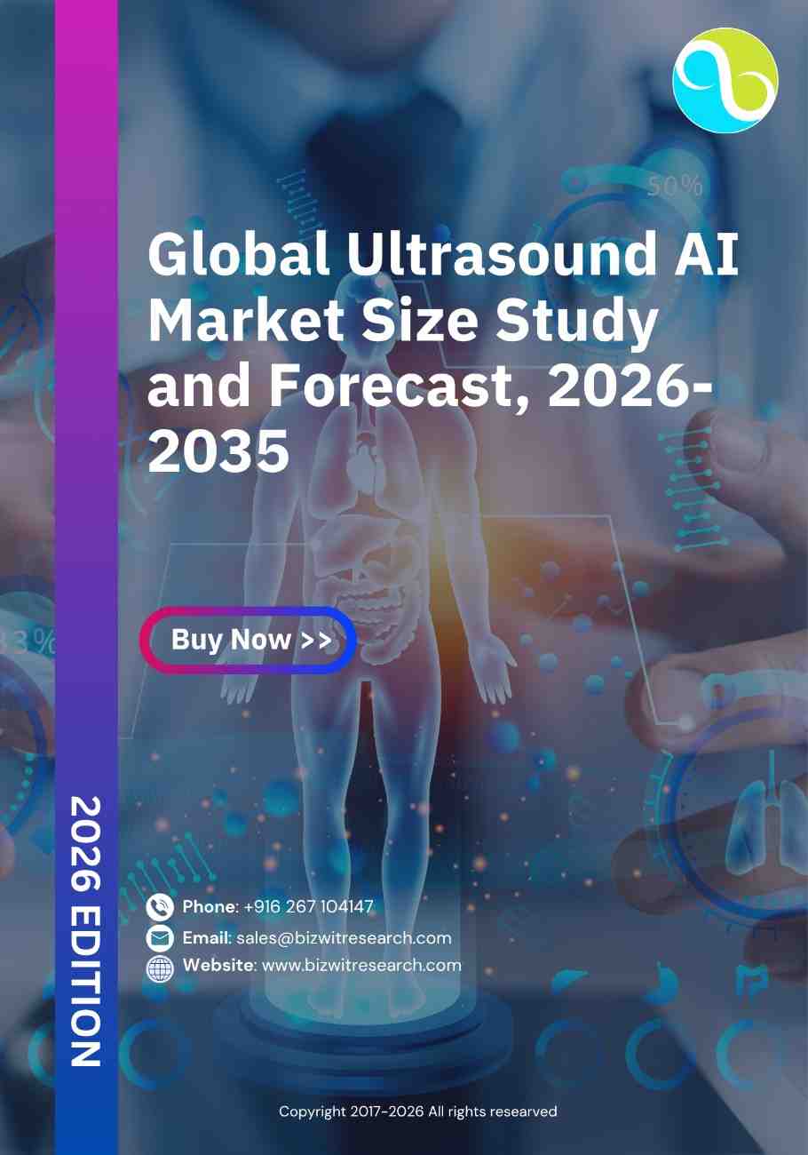 Global Ultrasound AI Market