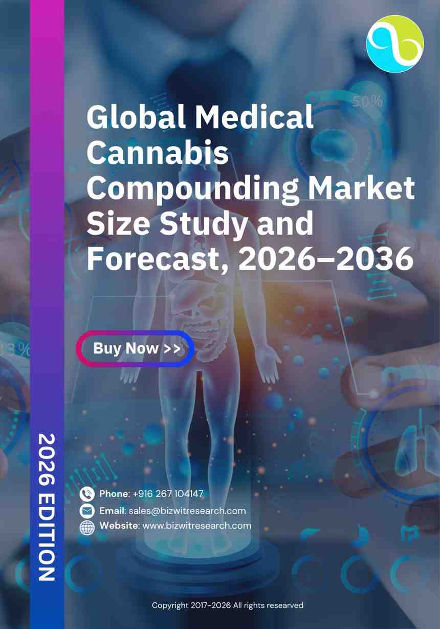 Global Medical Cannabis Compounding Market