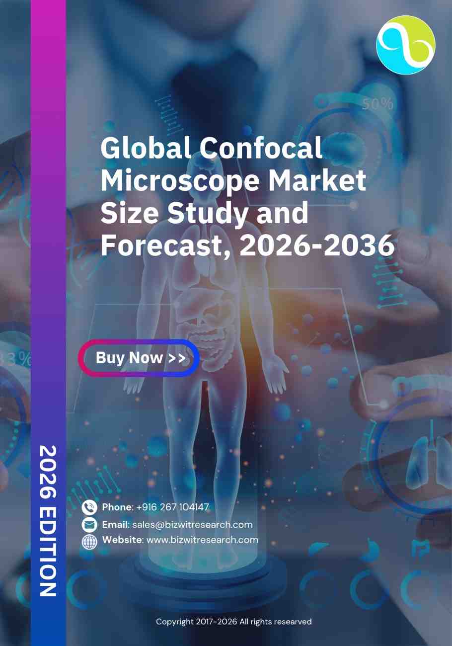 Global Confocal Microscope Market