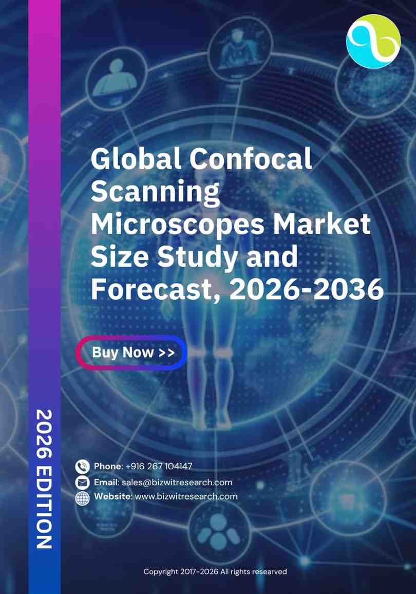 Confocal Scanning Microscopes Market Size Study And Forecast, 2026-2036
