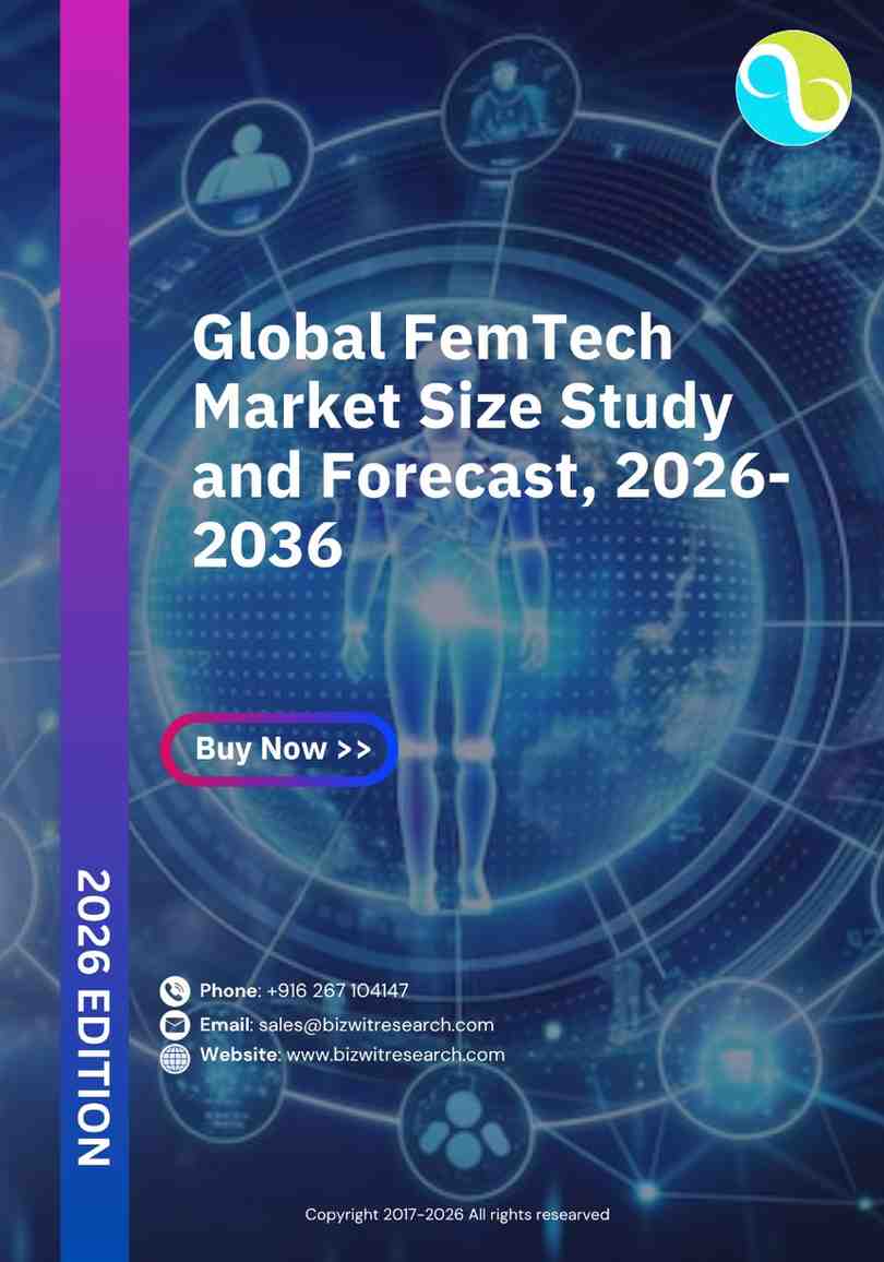 FemTech Market Size Study and Forecast, 2026-2036