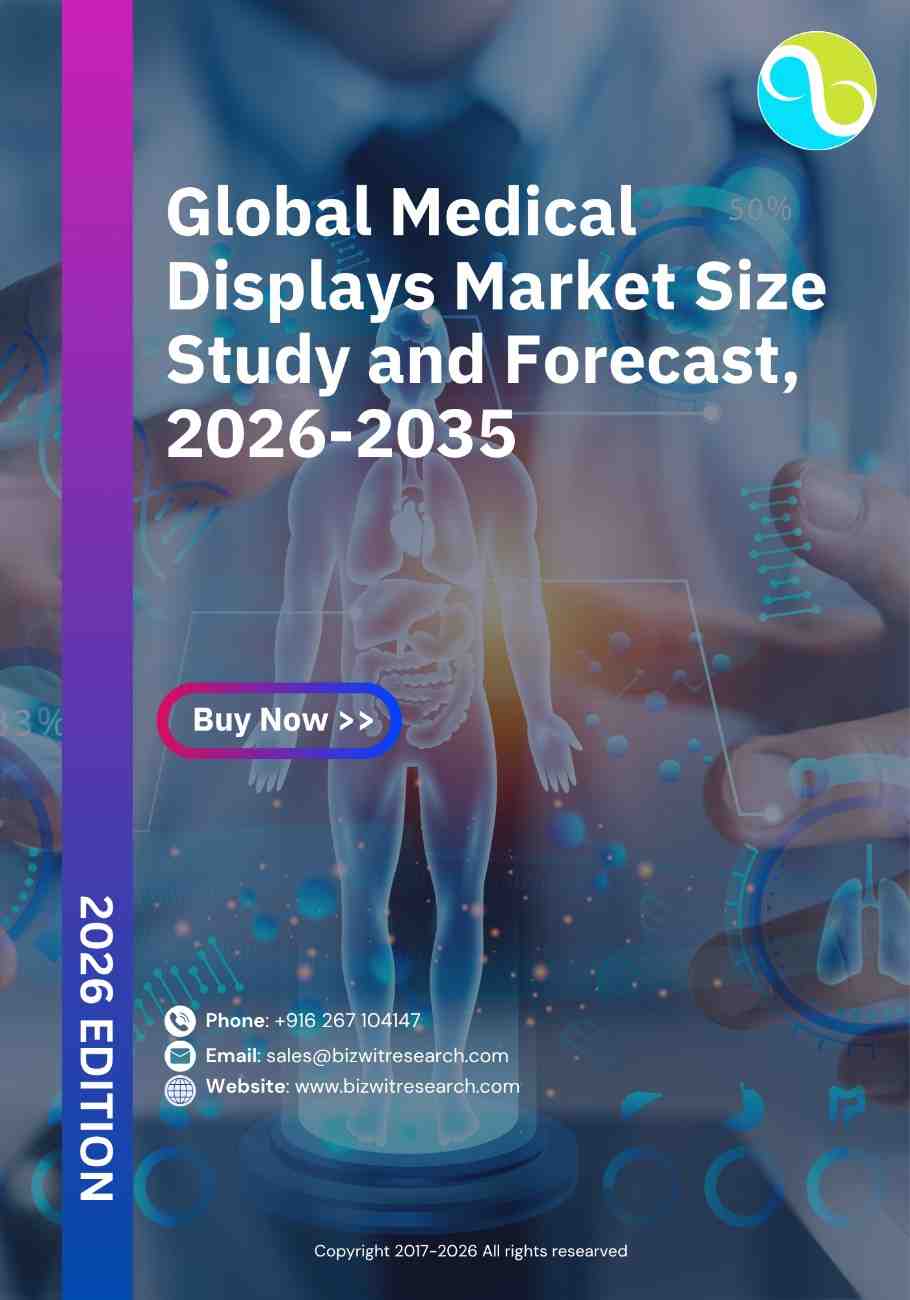Global Medical Displays Market