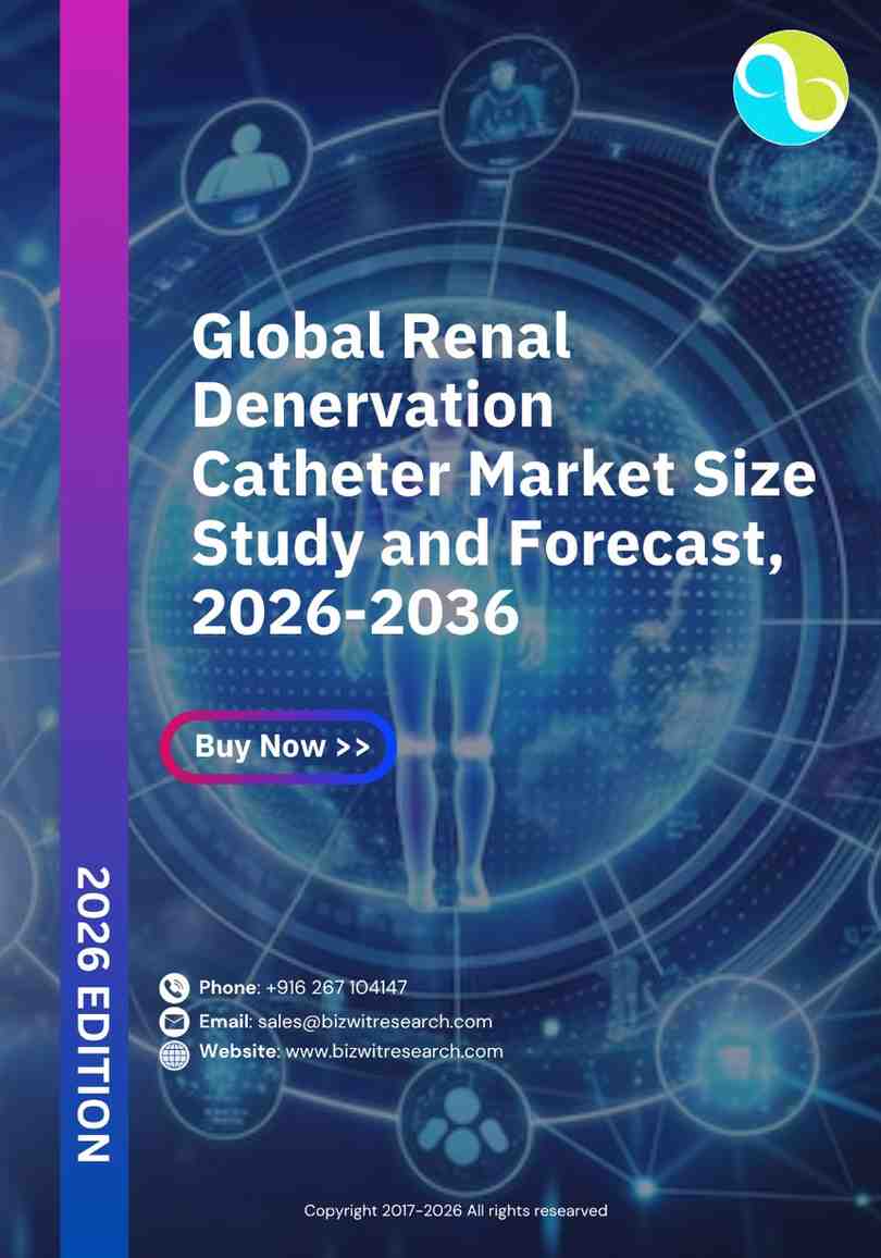 Renal Denervation Catheter Market Size Study & Forecast, 2026-2036