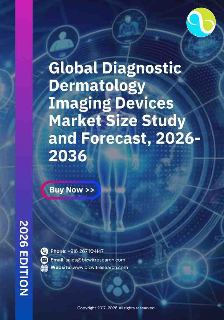 Diagnostic Dermatology Imaging Devices Market Size Study and Forecast, 2026-2036