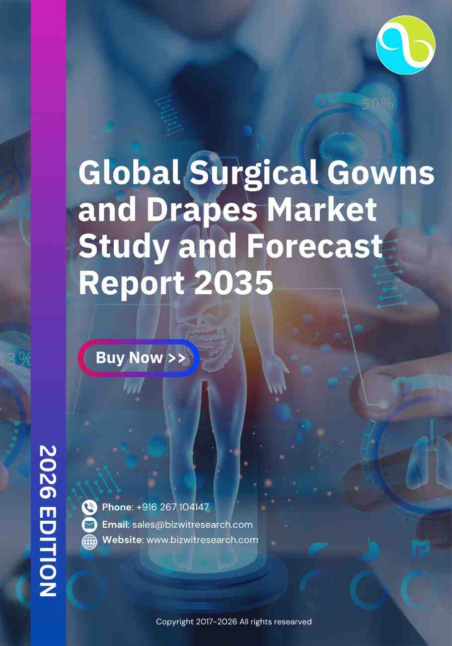 Global Surgical Gowns and Drapes Market