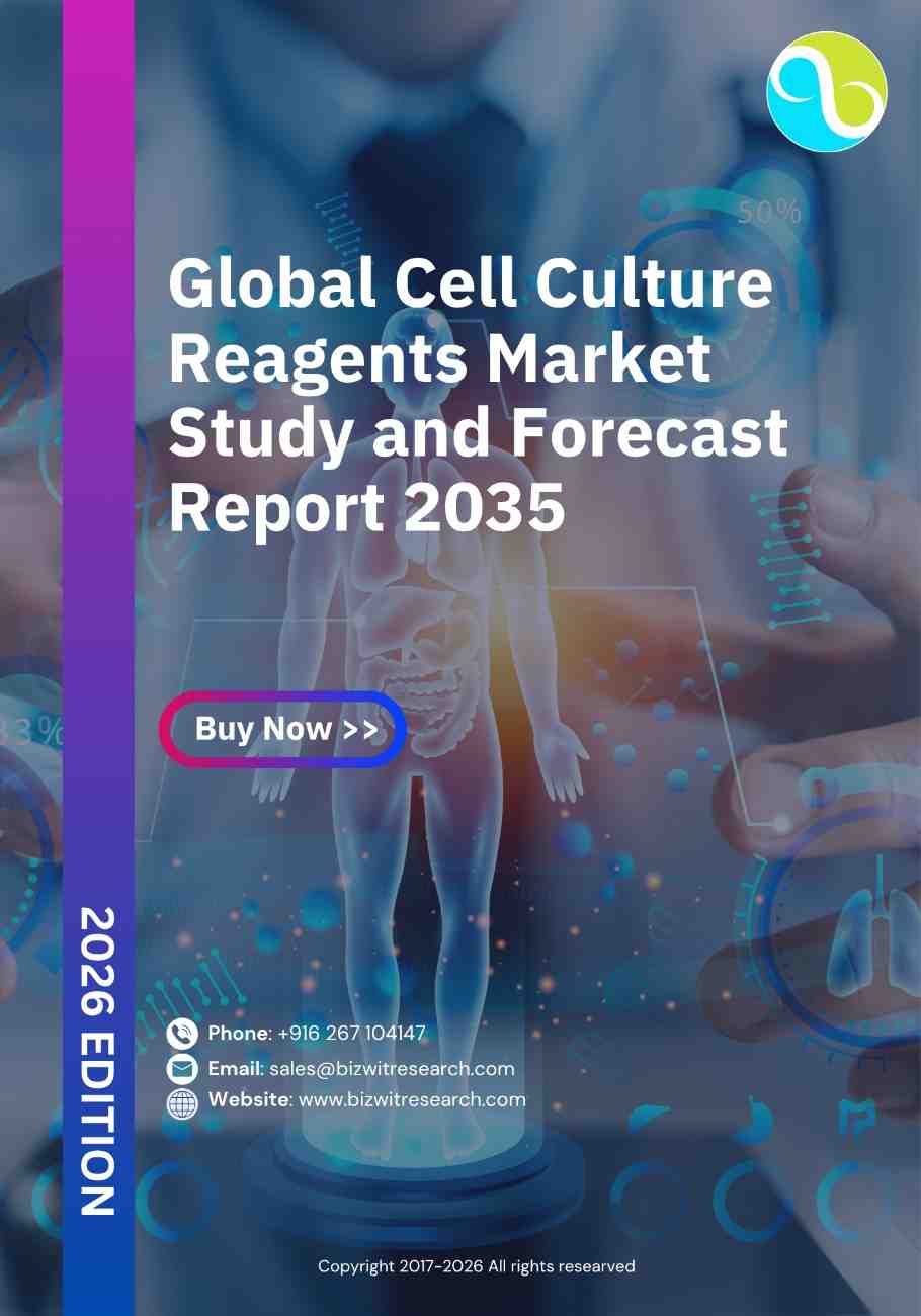 Global Cell Culture Reagents Market