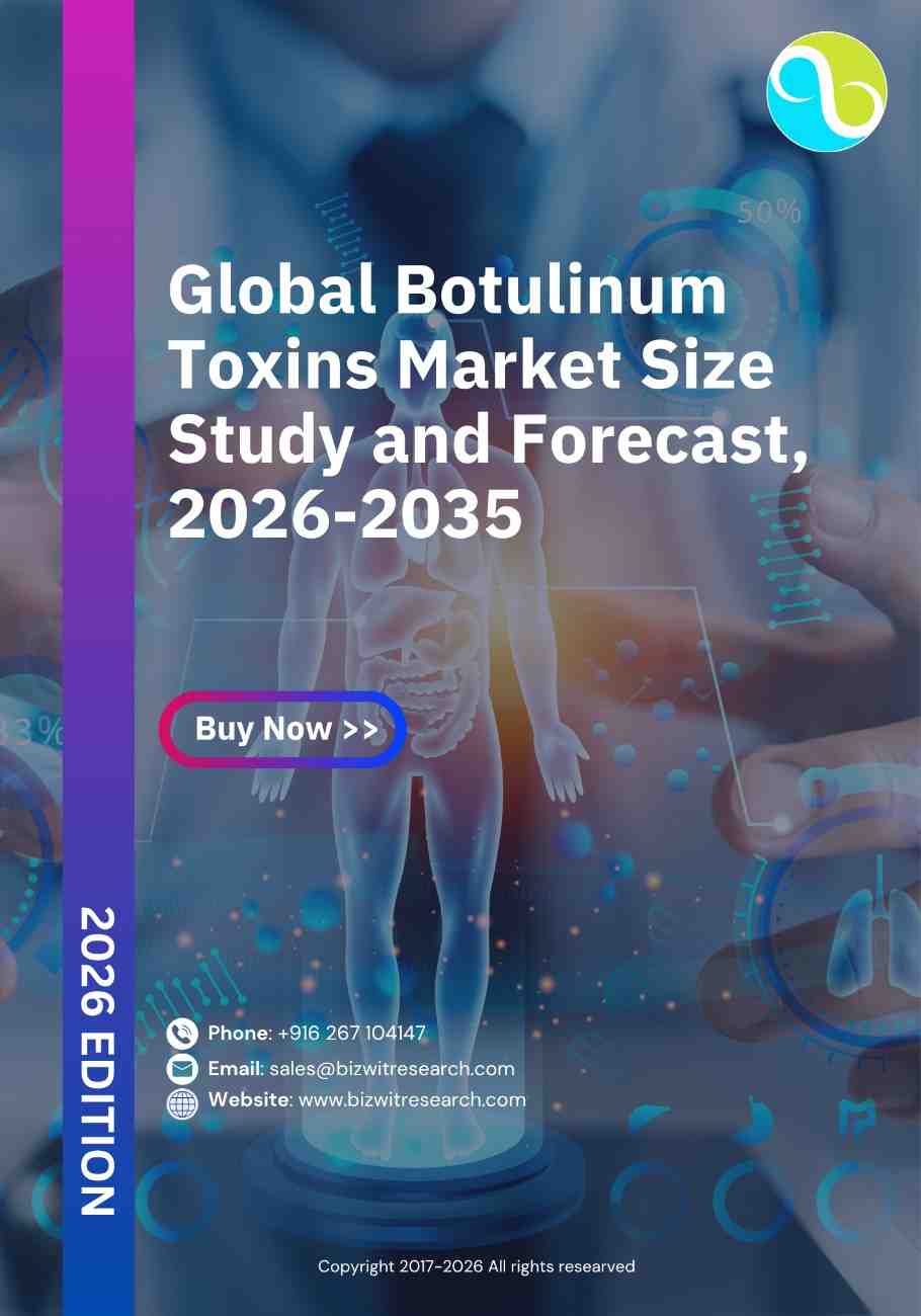 Global Botulinum Toxins Market