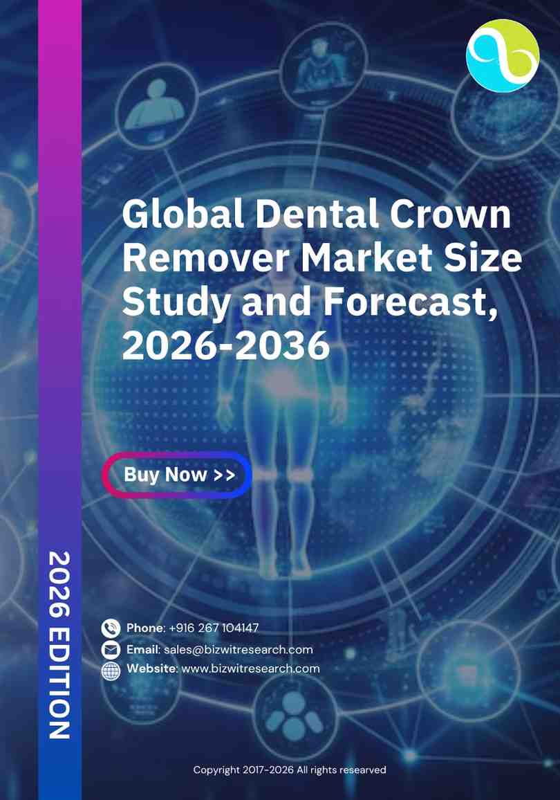 Dental Crown Remover Market Size Study and Forecast, 2026-2036