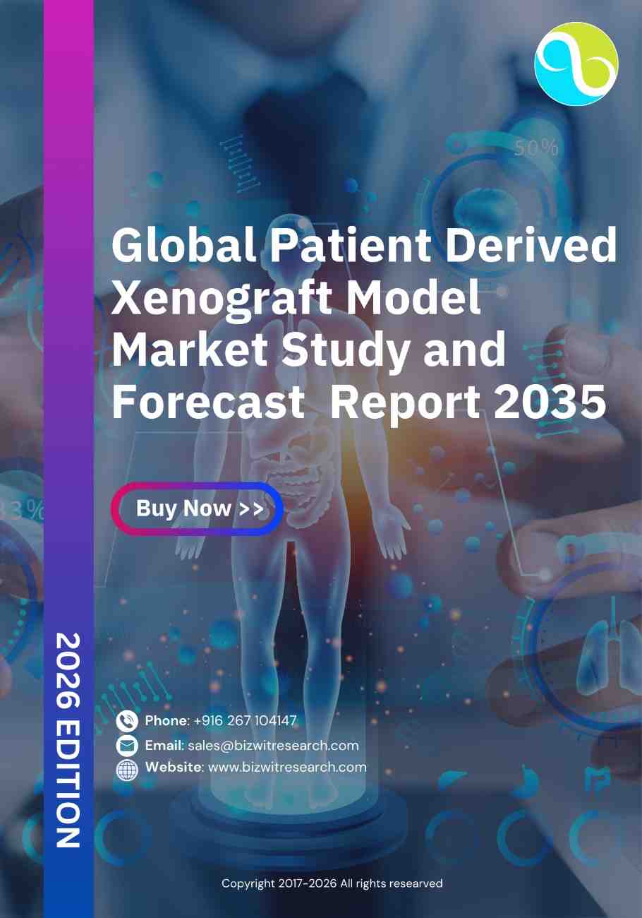 Global Patient Derived Xenograft Model Market