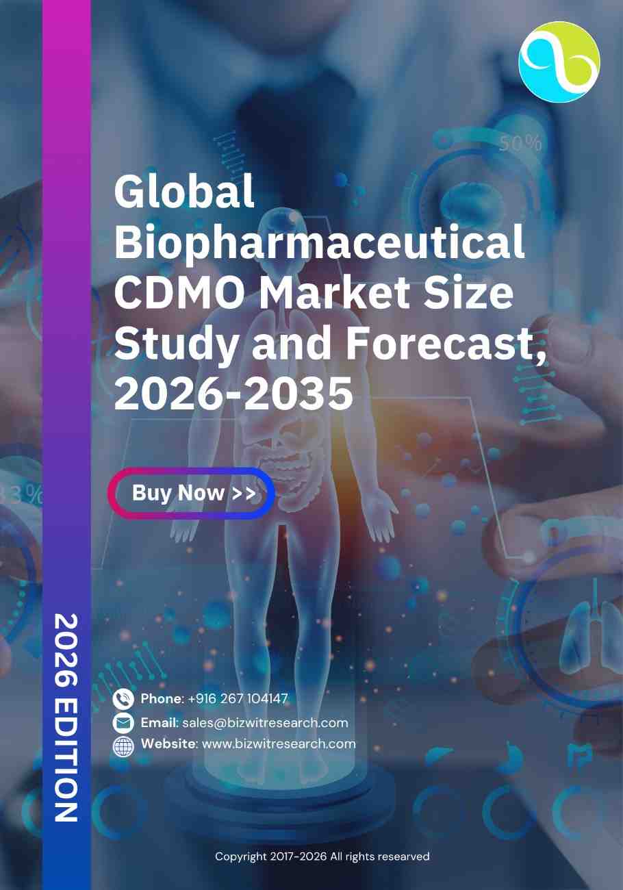 Global Biopharmaceutical CDMO Market