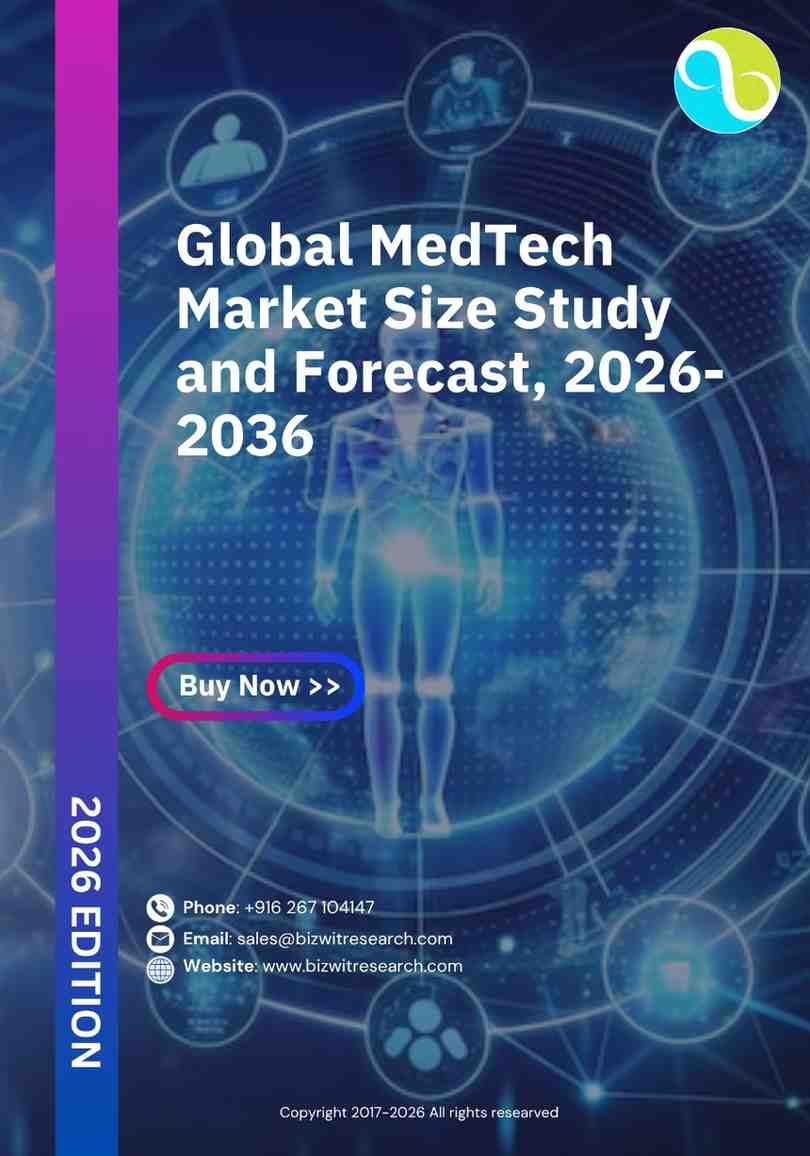 MedTech Market Size Study & Forecast, 2026-2036