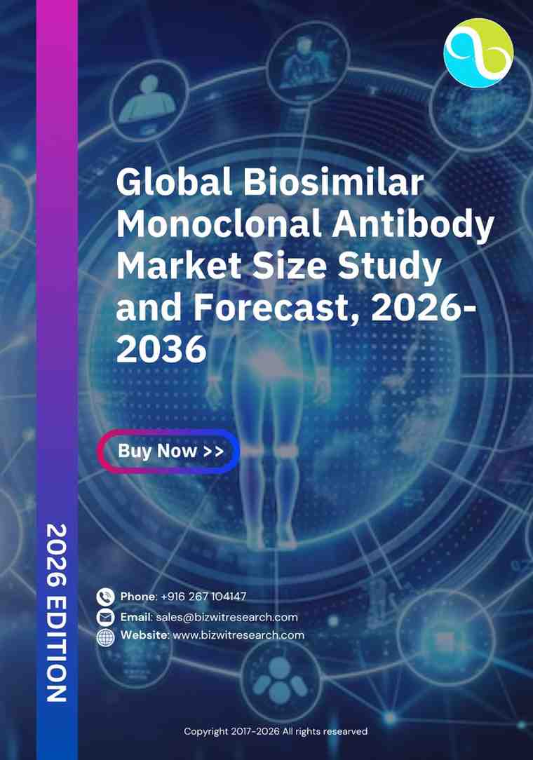 Biosimilar Monoclonal Antibody Market Size Study and Forecast, 2026-2036