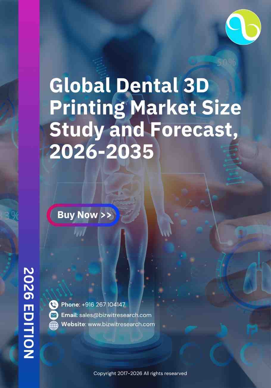Global Dental 3D Printing Market
