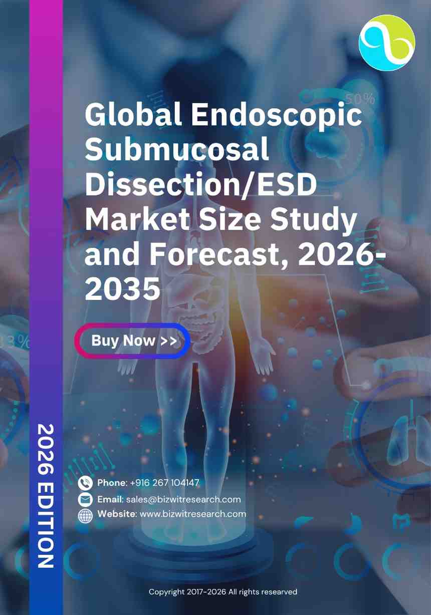 Global Endoscopic Submucosal Dissection/ESD Market