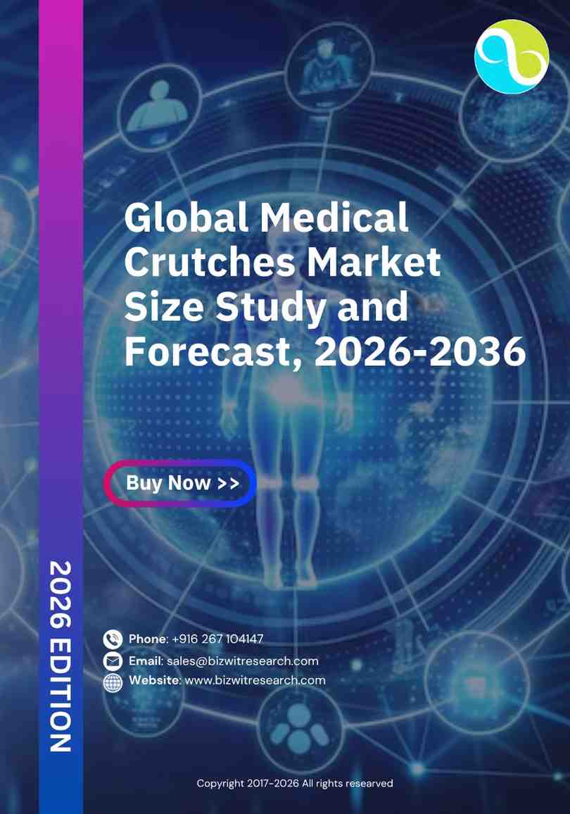Medical Crutches Market Size Study and Forecast, 2026-2036