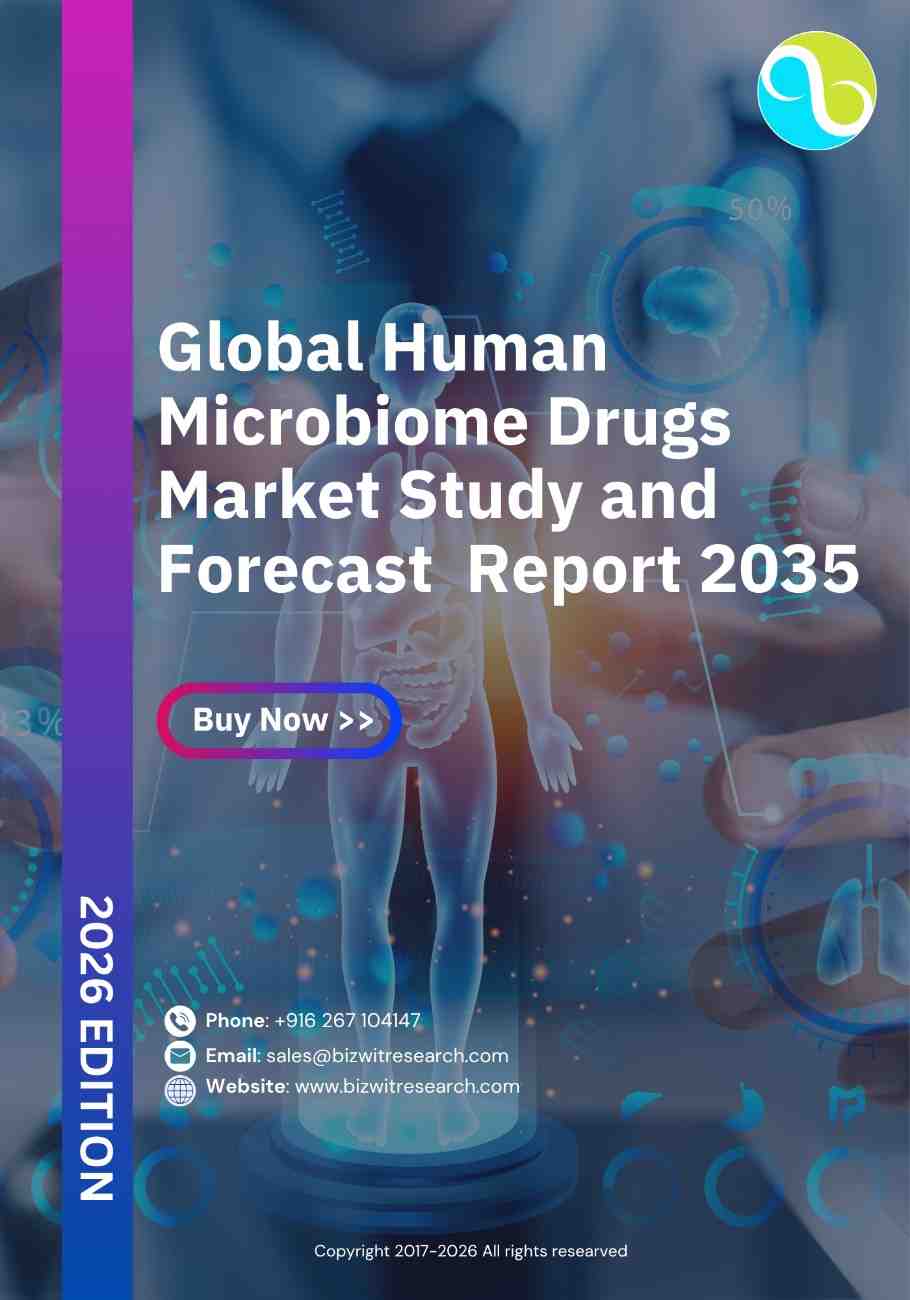 Global Human Microbiome Drugs Market