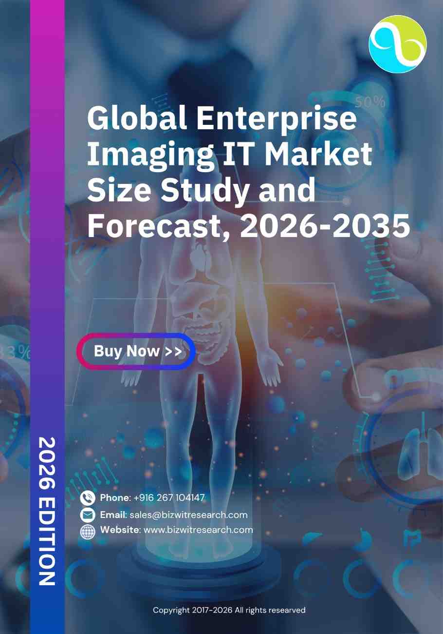 Global Enterprise Imaging IT Market