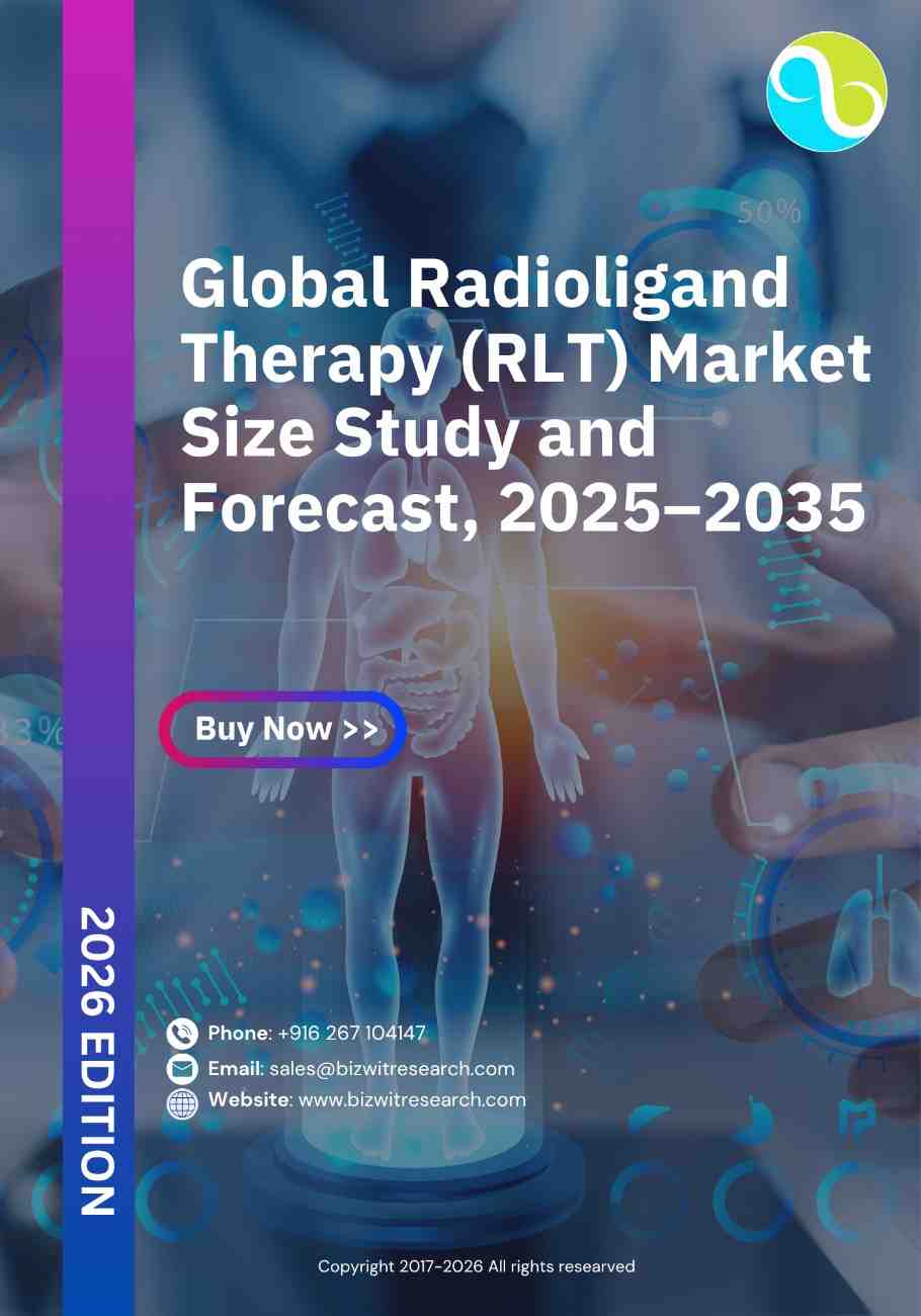 Global Radioligand Therapy (RLT) Market Size Study and Forecast, 2025–2035